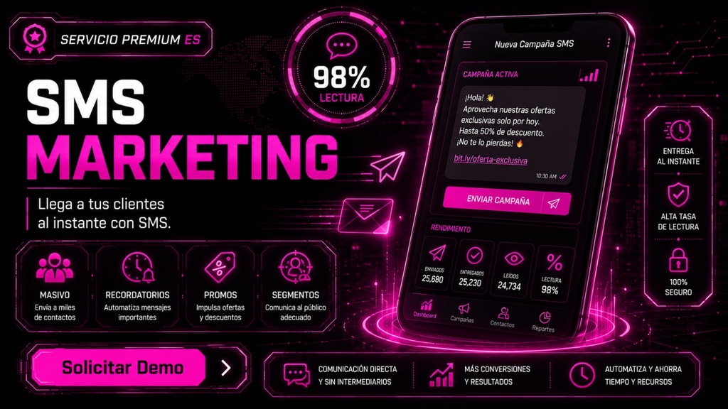 [SERV-MKT-002] SMS Marketing y Notificaciones