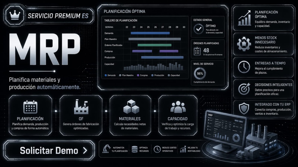 [SERV-PRO-001] Gestion de Produccion (MRP)