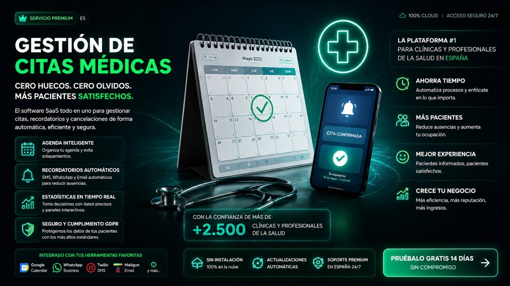[CC-ES-SAL-02] Gestion de Citas Clinicas / Profesionales (ES Premium)