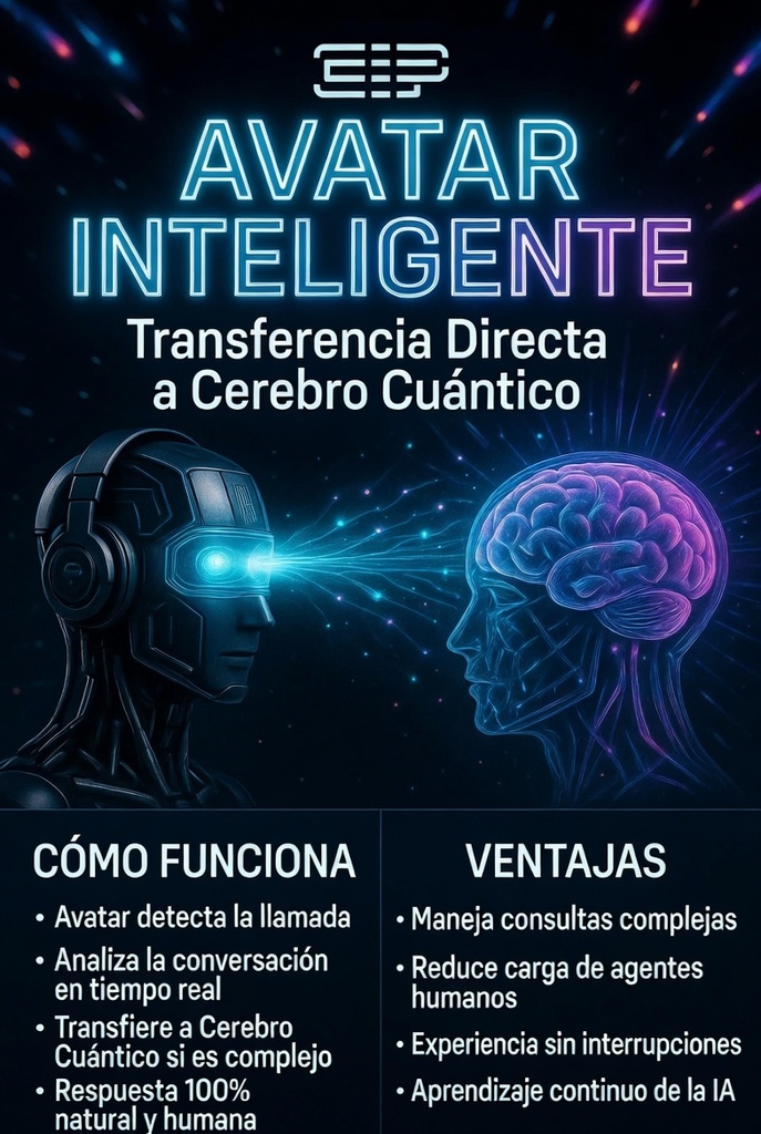 [IA-VOZ-002] Avatar Inteligente + Cerebro Cuantico